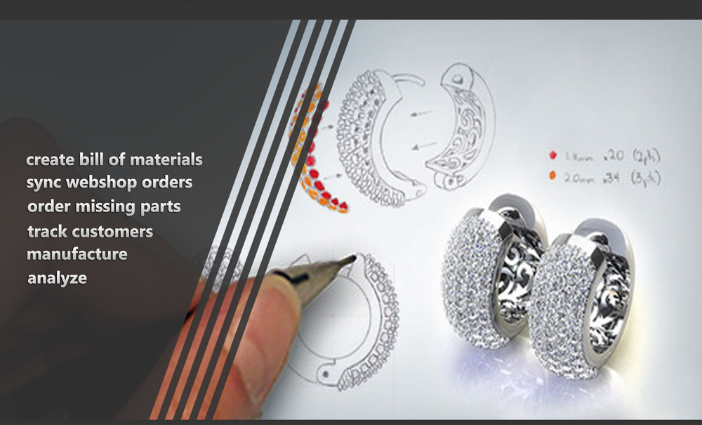 Jewellery ERP Software