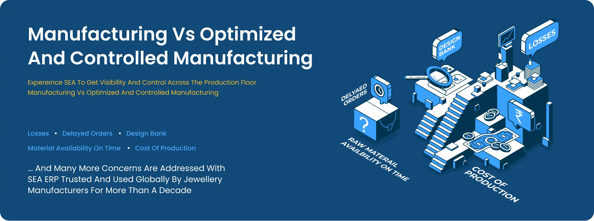 manufacturing vs optimized and controlled manufacturing