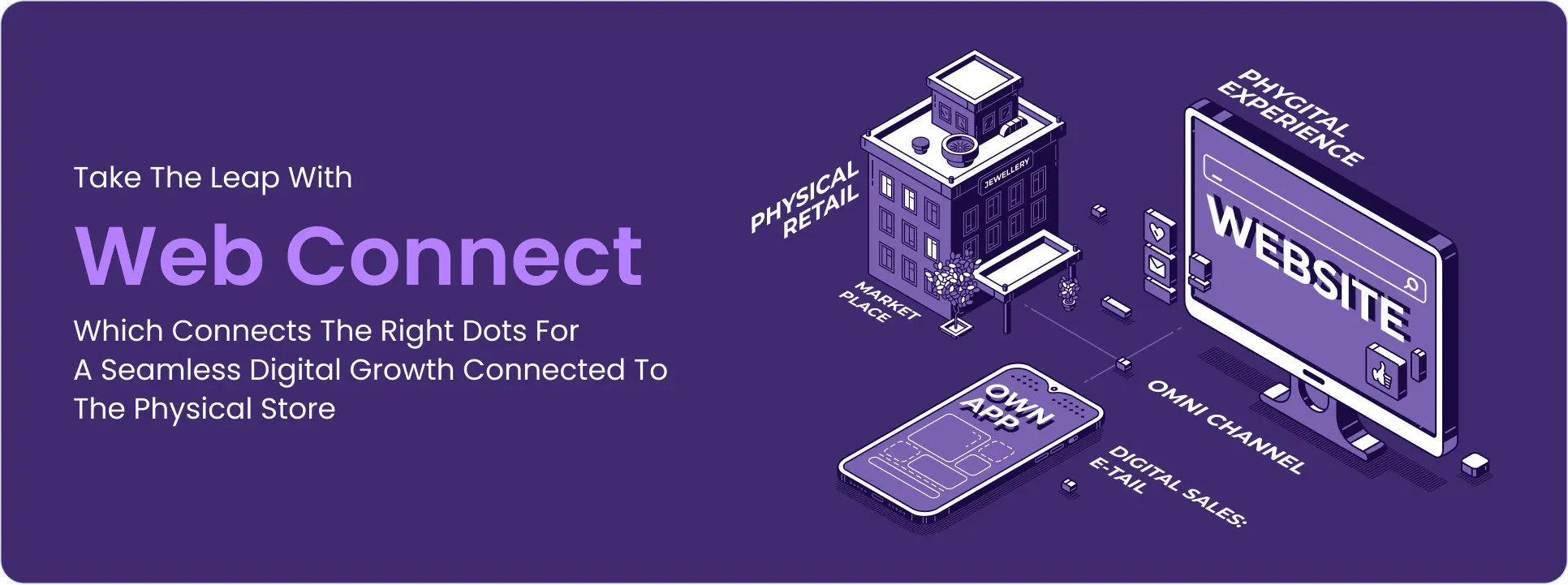 unleash your potential with sea web connect