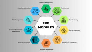 Best Cloud-Based Jewelry ERP in India
